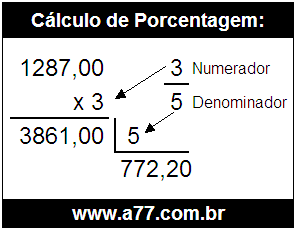 Calcular 3/5 de R$ 1287,00