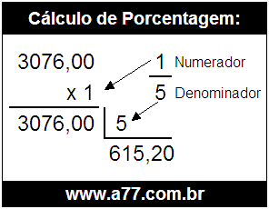 Quanto é 1/5 de R$ 3076,00