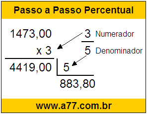 Calcular 3/5 de R$ 1473,00