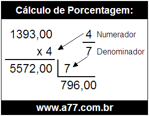 Quanto é 4/7 de R$ 1393,00