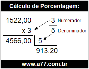 Quanto é 3/5 de R$ 1522,00