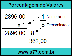 Calcular 1/8 de R$ 2896,00