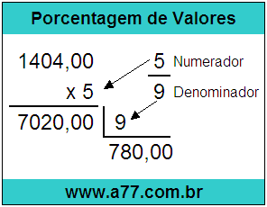 Calcular 5/9 de R$ 1404,00