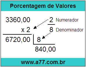 Calcular 2/8 de R$ 3360,00