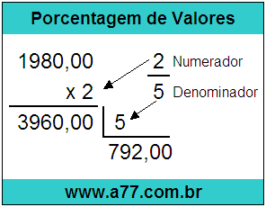 Calcular 2/5 de R$ 1980,00