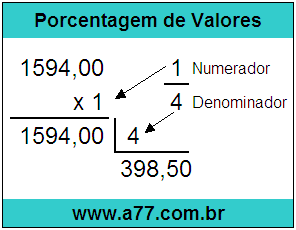 Calcular 1/4 de R$ 1594,00