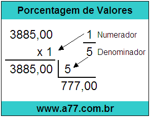 Calcular 1/5 de R$ 3885,00