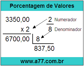 Calcular 2/8 de R$ 3350,00