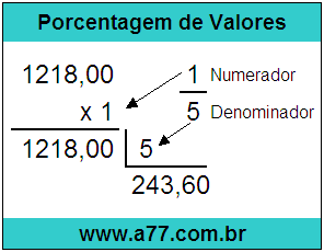 Calcular 1/5 de R$ 1218,00