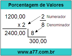 Calcular 2/8 de R$ 1200,00