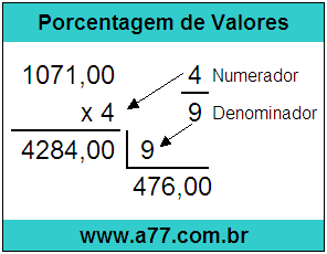 Calcular 4/9 de R$ 1071,00