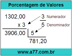 Calcular 3/5 de R$ 1302,00