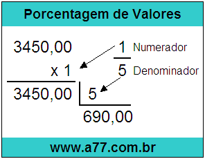 Calcular 1/5 de R$ 3450,00