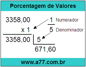 Calcular 1/5 de R$ 3358,00