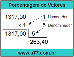 Calcular 1/5 de R$ 1317,00