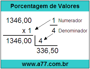 Calcular 1/4 de R$ 1346,00