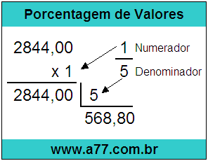 Calcular 1/5 de R$ 2844,00