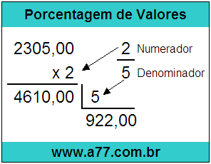 Quanto é 2/5 de R$ 2305,00
