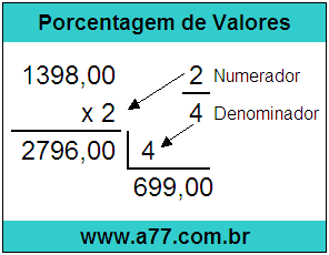 Calcular 2/4 de R$ 1398,00