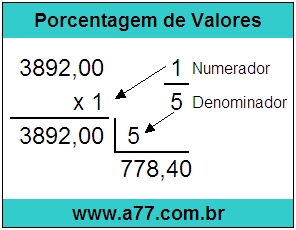 Calcular 1/5 de R$ 3892,00