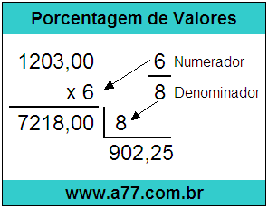 Calcular 6/8 de R$ 1203,00