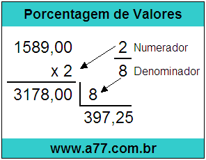 Quanto é 2/8 de R$ 1589,00