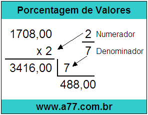 Calcular 2/7 de R$ 1708,00