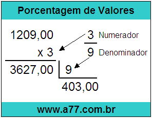 Calcular 3/9 de R$ 1209,00