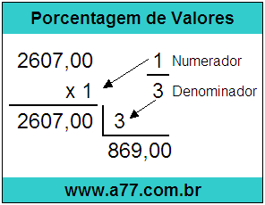 Quanto é 1/3 de R$ 2607,00