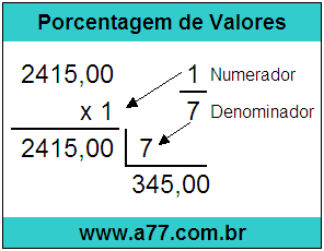 Calcular 1/7 de R$ 2415,00