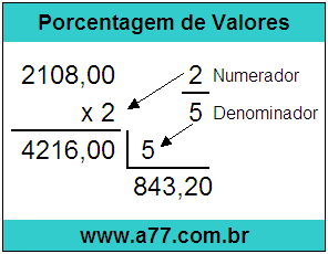 Calcular 2/5 de R$ 2108,00