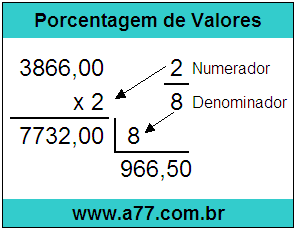 Calcular 2/8 de R$ 3866,00