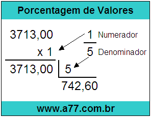 Quanto é 1/5 de R$ 3713,00