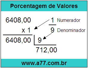 Quanto é 1/9 de R$ 6408,00