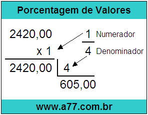 Quanto é 1/4 de R$ 2420,00