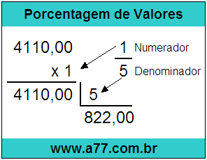 Quanto é 1/5 de R$ 4110,00