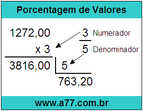 Calcular 3/5 de R$ 1272,00