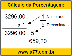 Quanto é 1/5 de R$ 3296,00
