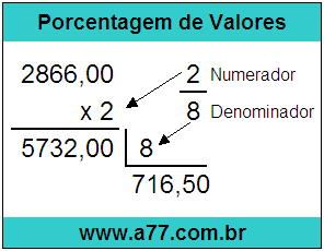 Calcular 2/8 de R$ 2866,00