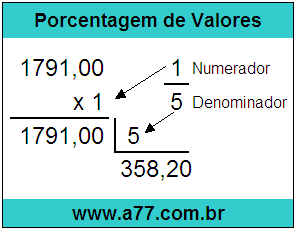 Calcular 1/5 de R$ 1791,00