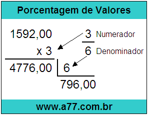 Calcular 3/6 de R$ 1592,00