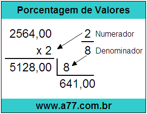 Calcular 2/8 de R$ 2564,00