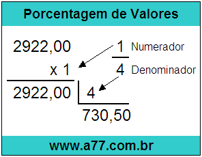Quanto é 1/4 de R$ 2922,00