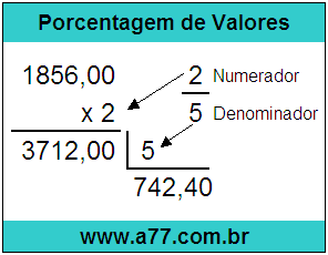 Calcular 2/5 de R$ 1856,00