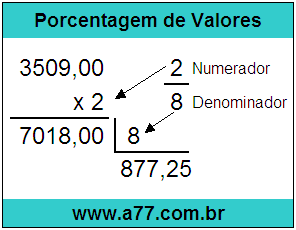 Quanto é 2/8 de R$ 3509,00