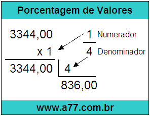 Quanto é 1/4 de R$ 3344,00