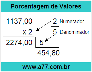Quanto é 2/5 de R$ 1137,00