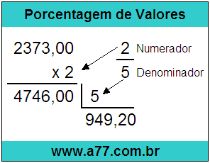 Calcular 2/5 de R$ 2373,00