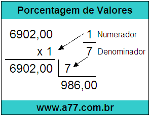 Calcular 1/7 de R$ 6902,00