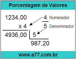 Quanto é 4/5 de R$ 1234,00